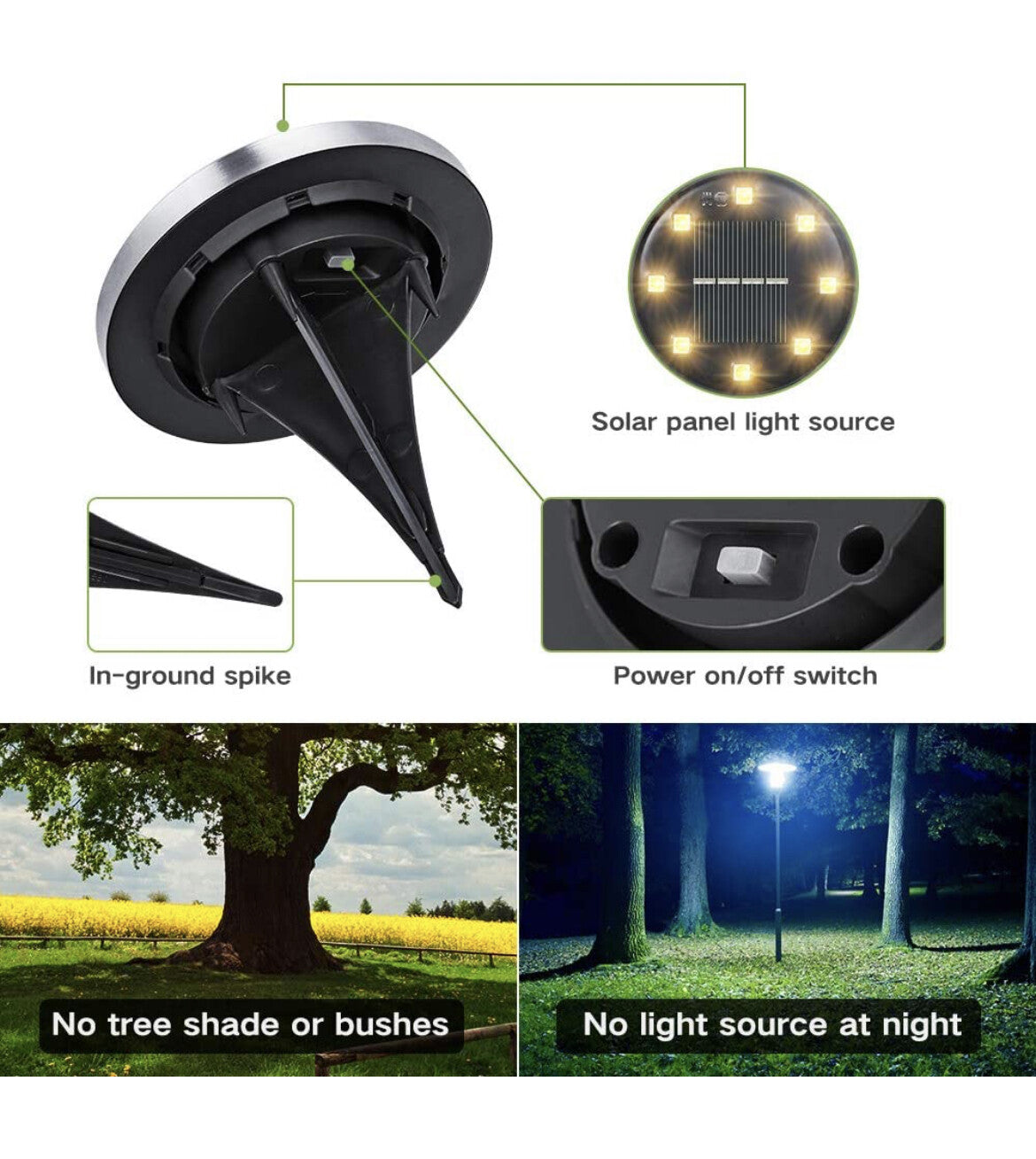 (12PACK) Solar In Ground Lights Outdoor Buried Lamp Disk LED Lawn Pathway Garden 07FC0E-D4 - KOEEK
