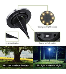 (12PACK) Solar In Ground Lights Outdoor Buried Lamp Disk LED Lawn Pathway Garden 07FC0E-D4 - KOEEK