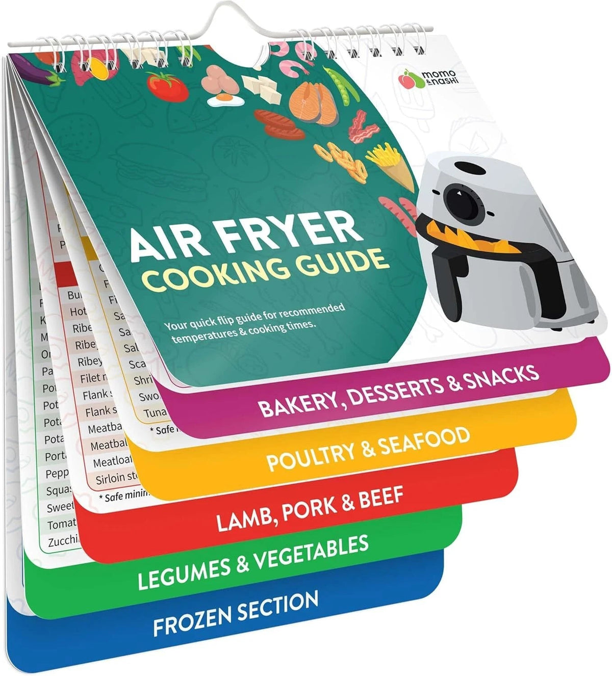 Air Fryer Cheat Sheet Magnets Cooking Guide Booklet - Air Fryer Cookbooks 07FC0E-D4 - KOEEK