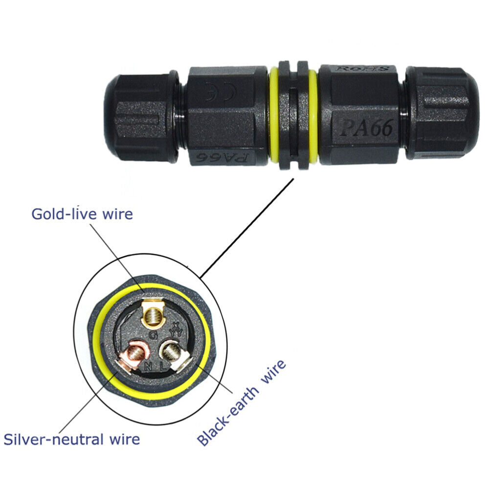 new LED Light Connector Pathway Lights Connector Cable Gland Connector koeek - KOEEK