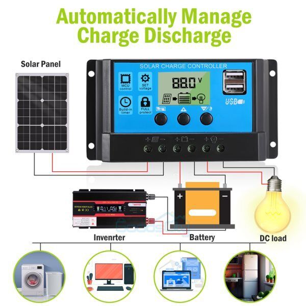 ny 4000W 400W Watt Fleksibelt Solpanel 12V Mono Home RV Rooftop Camping Off-Grid