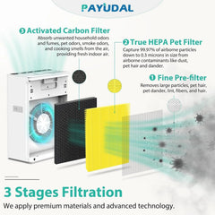 2-pack G3 A3 pet filter replacement parts, air purifier pet filter. 07FC0E-D4 - KOEEK