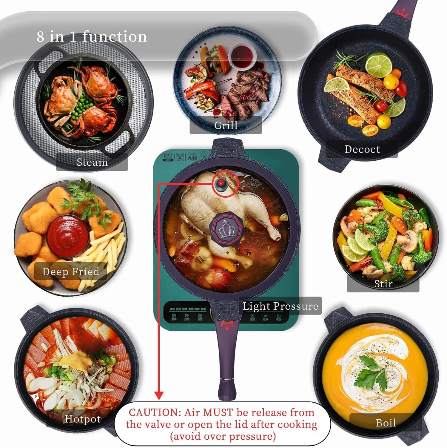 8-in-1 Multi-Purpose 5-Quart Skillet Non-Stick (with lid) for all stovetops 07FC0E-D4 - KOEEK