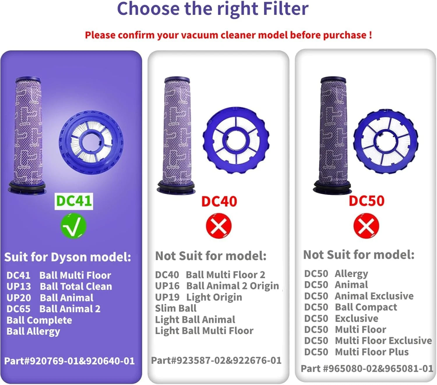 Vacuum Ball Animal 3 Filter Replacement Parts Multi-Ball Upright Vacuum Cleaner 07FC0E-D4 - KOEEK