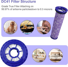 Vacuum Ball Animal 3 Filter Replacement Parts Multi-Ball Upright Vacuum Cleaner 07FC0E-D4 - KOEEK
