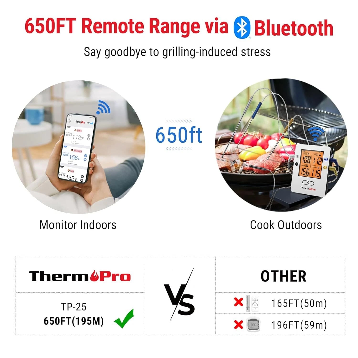Wireless Meat Thermometer with 4 Probes, Bluetooth Meat Thermometer for Cooking 07FC0E-D4 - KOEEK