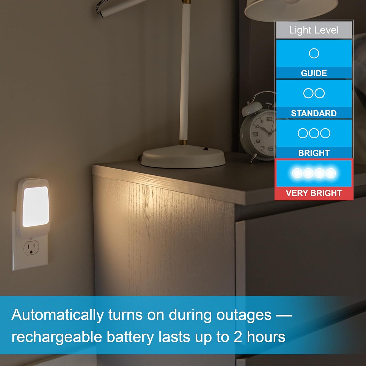 new GE 4-in-1 LED Power Failure Night Light, Dusk-to-Dawn 1 Pack, White Square 07FC0E-D4 - KOEEK