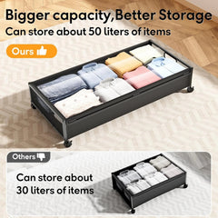 Under Bed Storage Containers with Wheels 2 Pack Underbed Shoe Storage 07FC0E-D4 - KOEEK