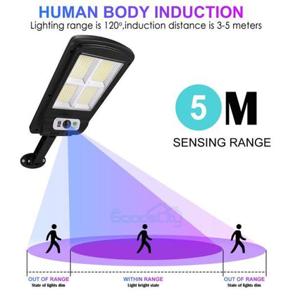 new Commercial Solar Street FloodLight LED Light Outdoor Area Dusk To Dawn Wall Lamp