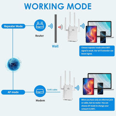 new Spectrum Dual Band 5g 2.4 GHZ Repeater WiFi Extender Signal Booster for Home... 07FC0E-D4 - KOEEK