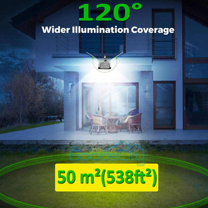 new Commercial Solar Street FloodLight LED Light Outdoor Area Dusk To Dawn Wall Lamp