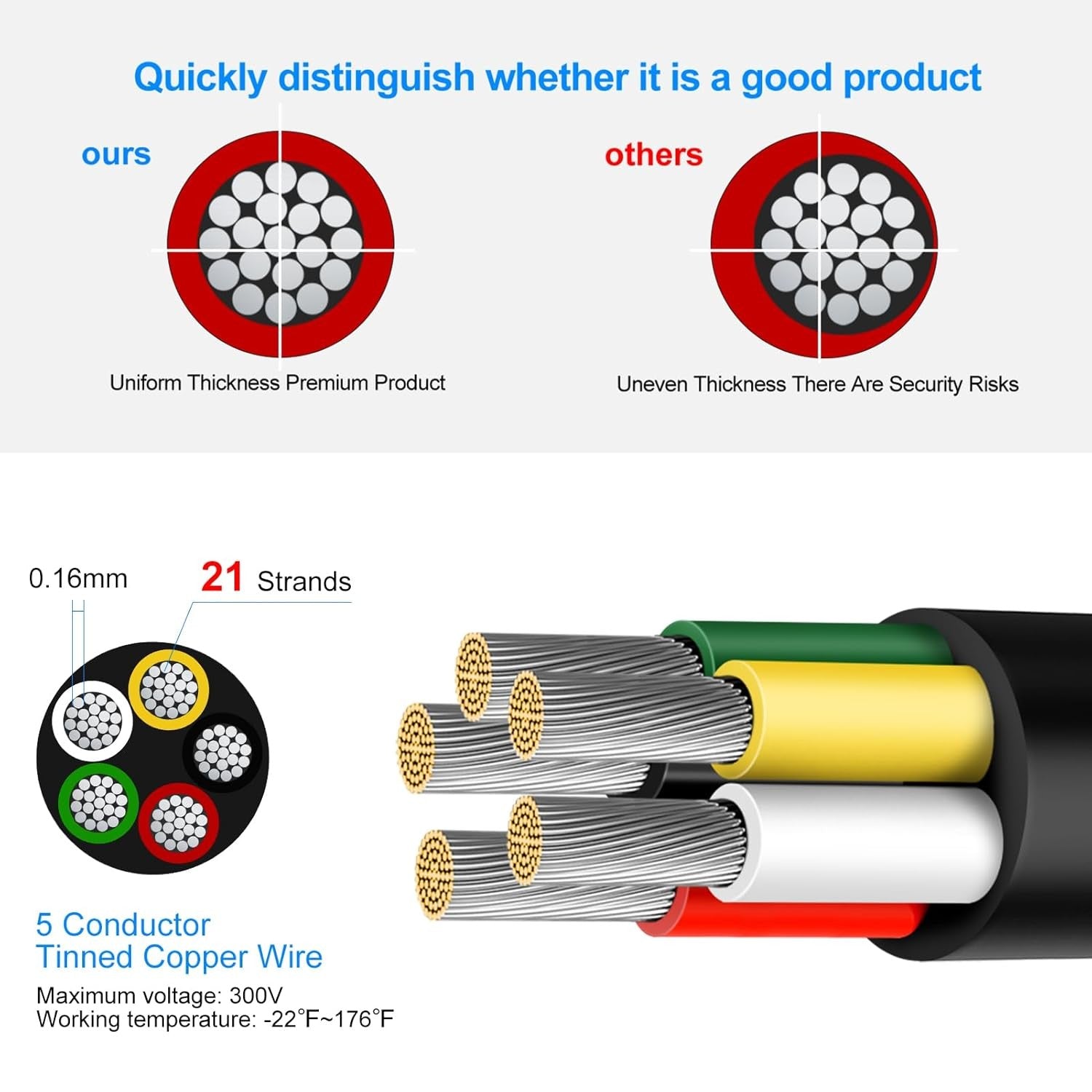 new RESHAKE 20 Gauge 5 Conductor Wire, 10FT Tinned Copper 5 10FT/3M, Black RESHAKE - KOEEK