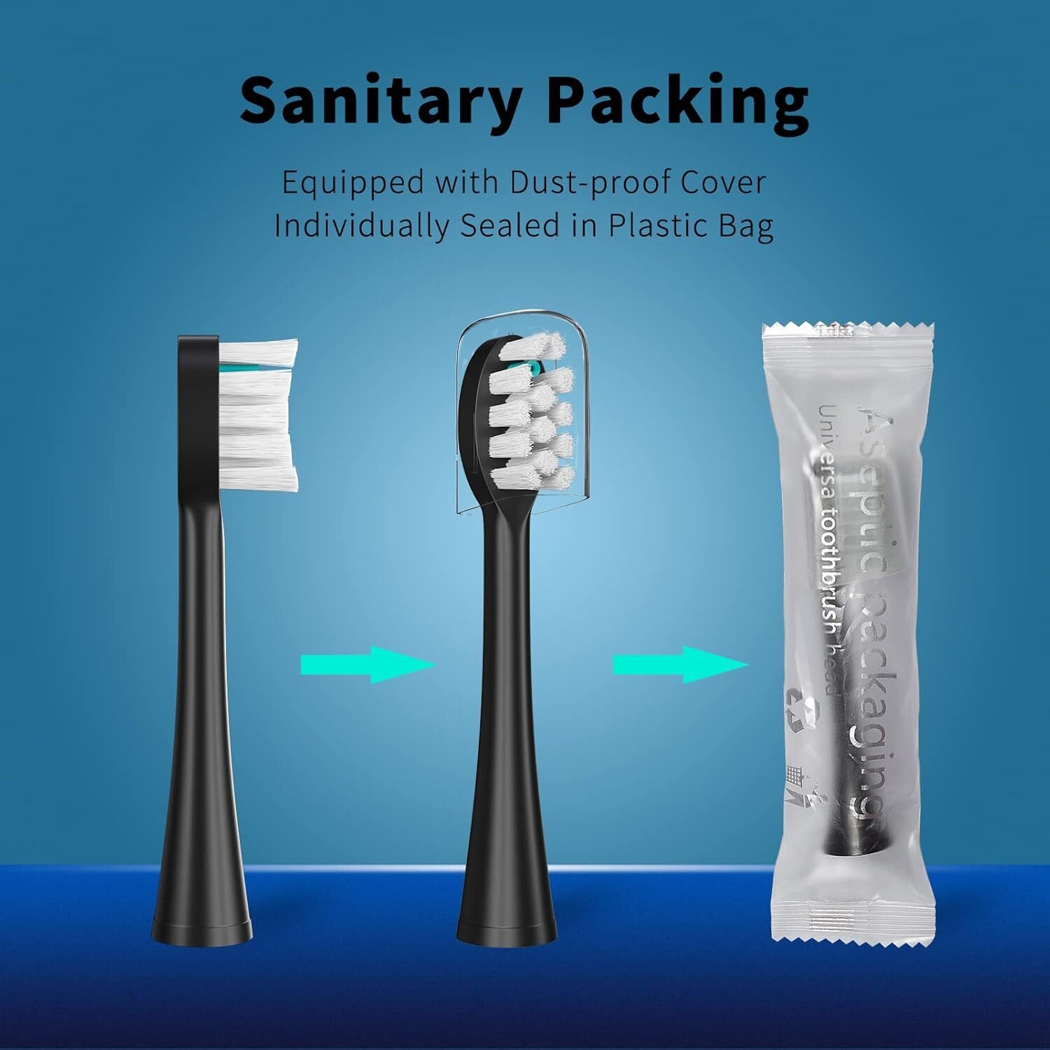 new Replacement Flossing Toothbrush Heads with Covers 1 Count (Pack of 6), Black 07FC0E-D4 - KOEEK