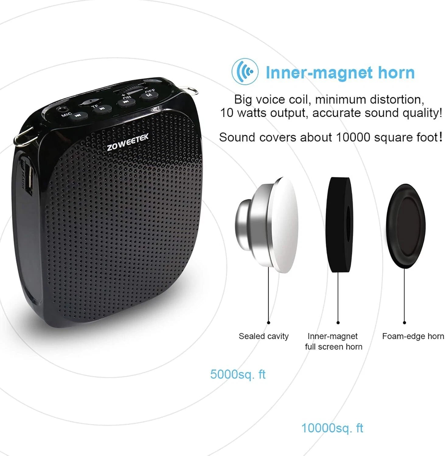Teacher's loudspeaker (with 2 microphones), portable speaker amplifier 07FC0E-D4 - KOEEK