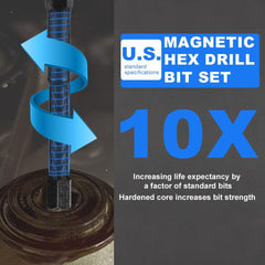 new 10-Piece Impact Allen Key Drill Bit Set - Hex Bits 4 inch 10 Pieces (SAE) 07FC0E-D4 - KOEEK