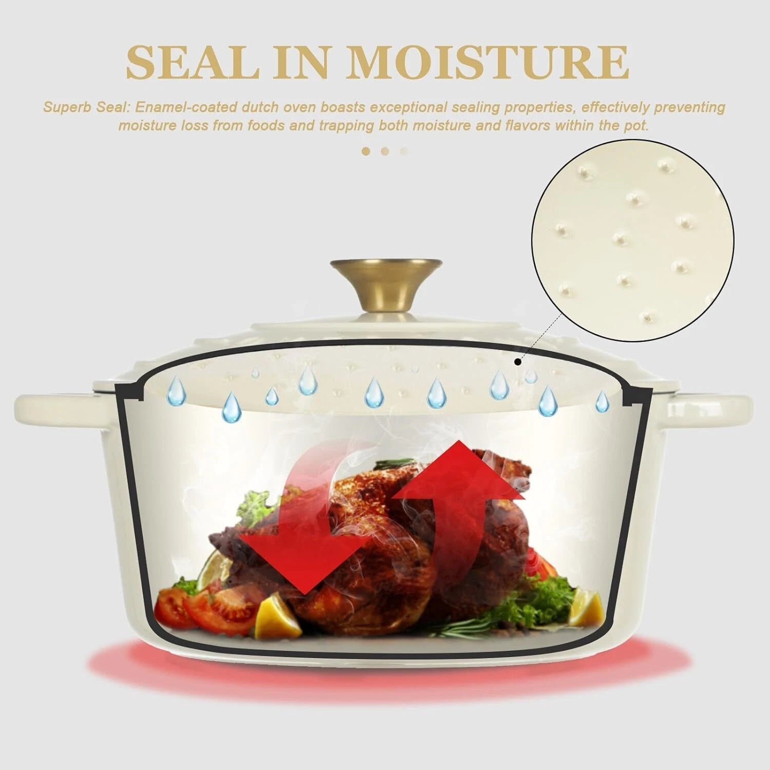 Enameled Cast Iron Dutch Oven - 5.5QT Pan with Lid Cookbook and Cotton Pan Mat 07FC0E-D4 - KOEEK