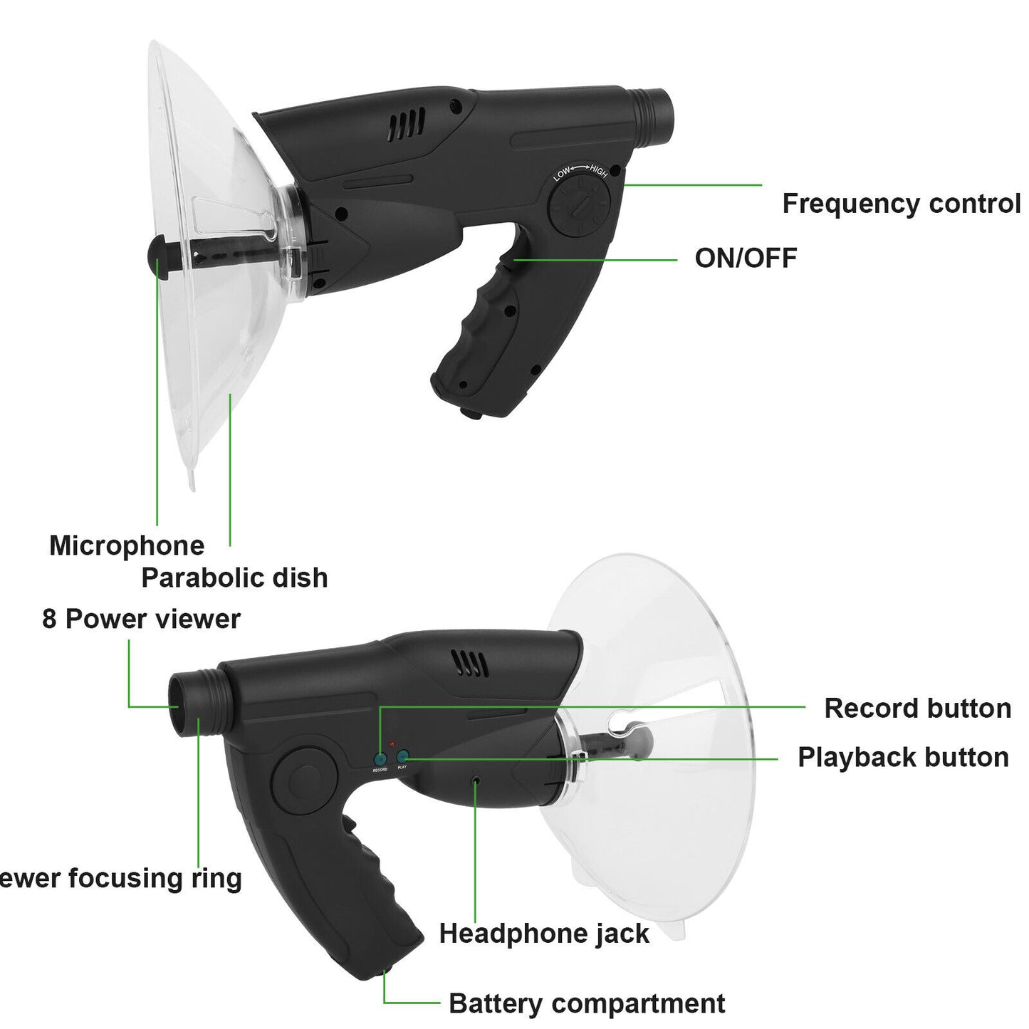 100M Parabolic Sonic Abhörgerät Mikrofonverstärker 8X Bionic Ear Sound