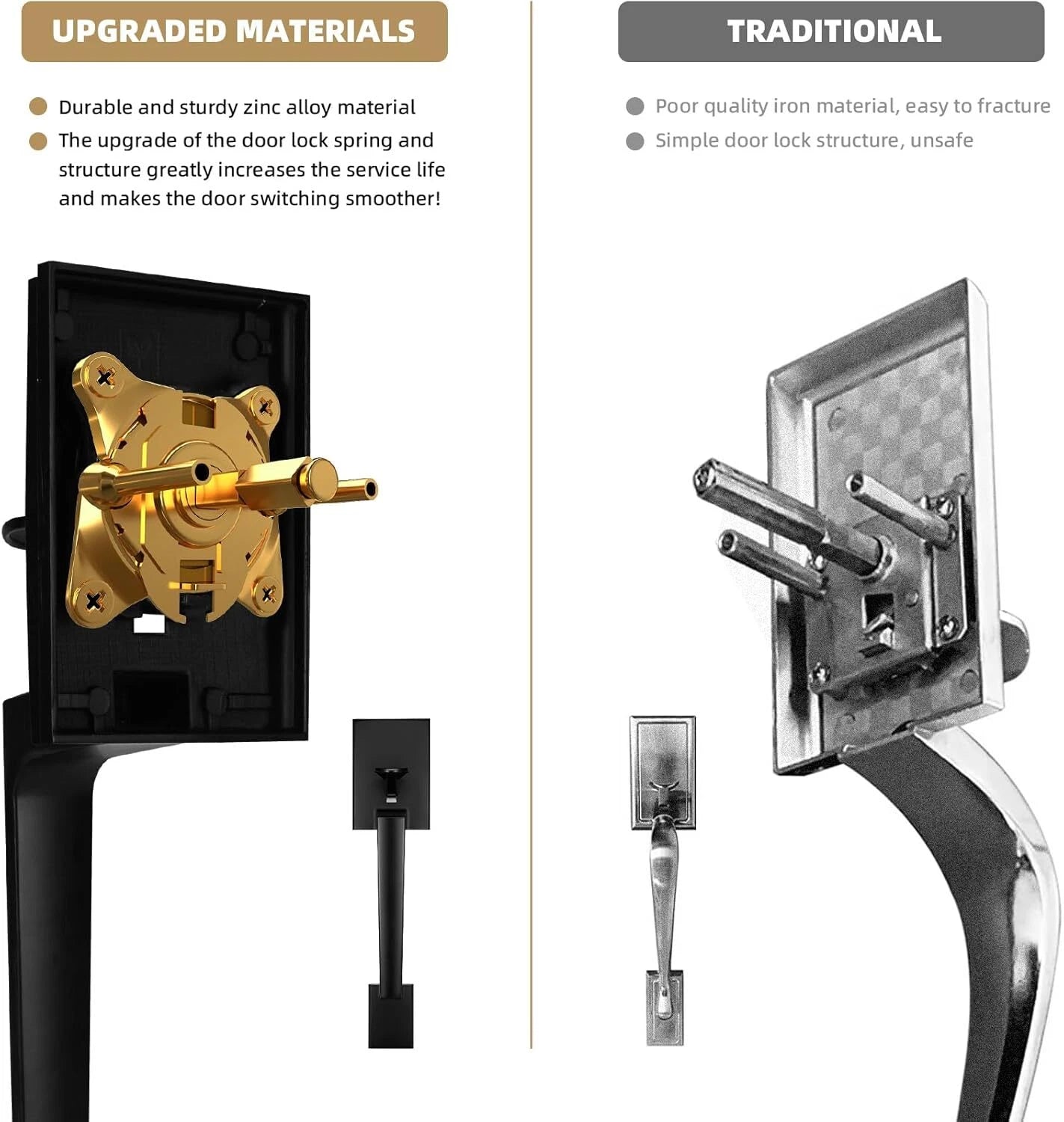 Front Door Handle and Anti-theft Lock Set,Front Door Lock SetExterior Door Locks 07FC0E-D4 - KOEEK