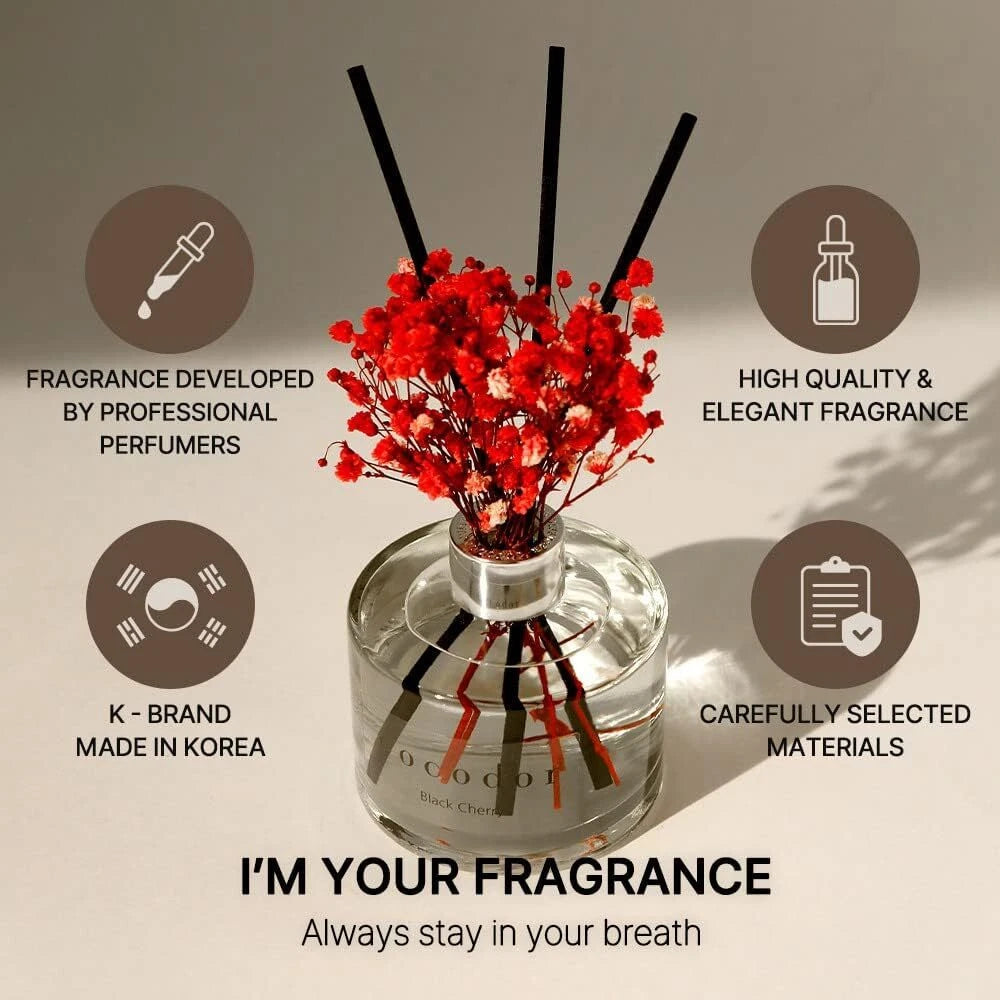 Reed Diffuser Set with Preserved Baby's Breath with Sticks/April Breeze / 6.7oz 07FC0E-D4 - KOEEK