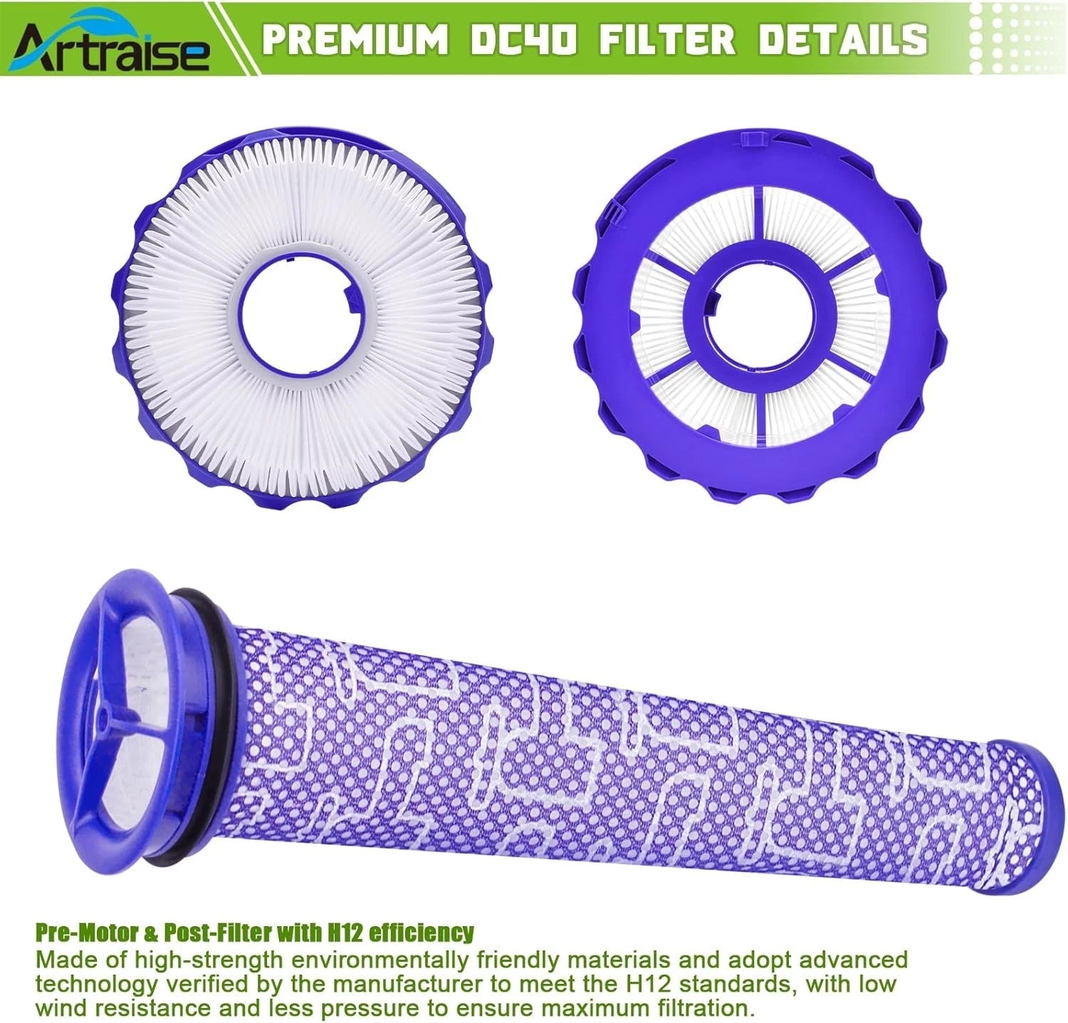 Filter cartridge set suitable for Dyson DC40 filter cartridge replacement 07FC0E-D4 - KOEEK