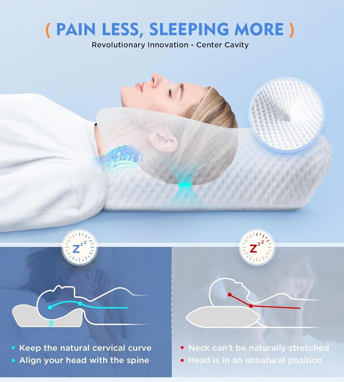 Cervical Pain Relief Cervical Pillow, Adjustable Orthopedic Bed Pillo 07FC0E-D4 - KOEEK