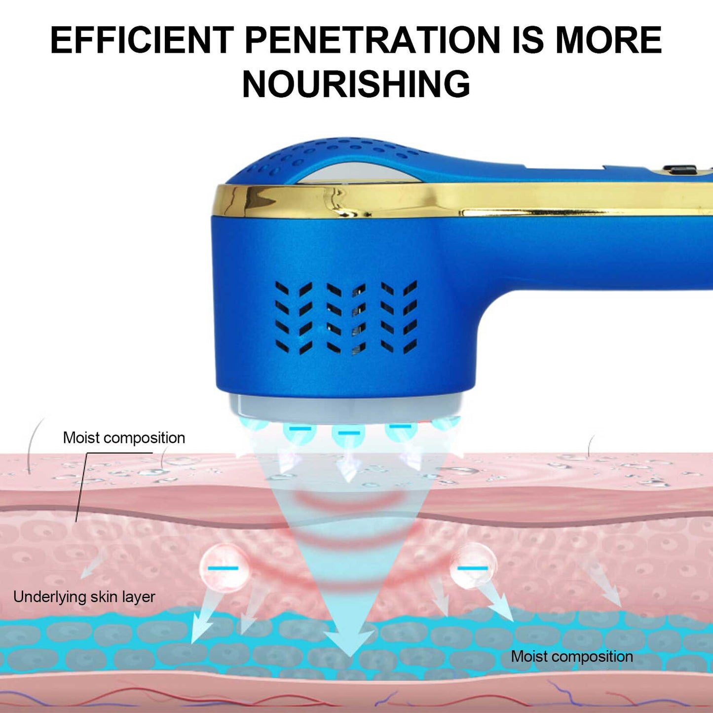 new 5‑55℃ Cold Hammer Blue Rejuvenation Whitening Moisturizing Care Machine Blue HGF koeek - KOEEK