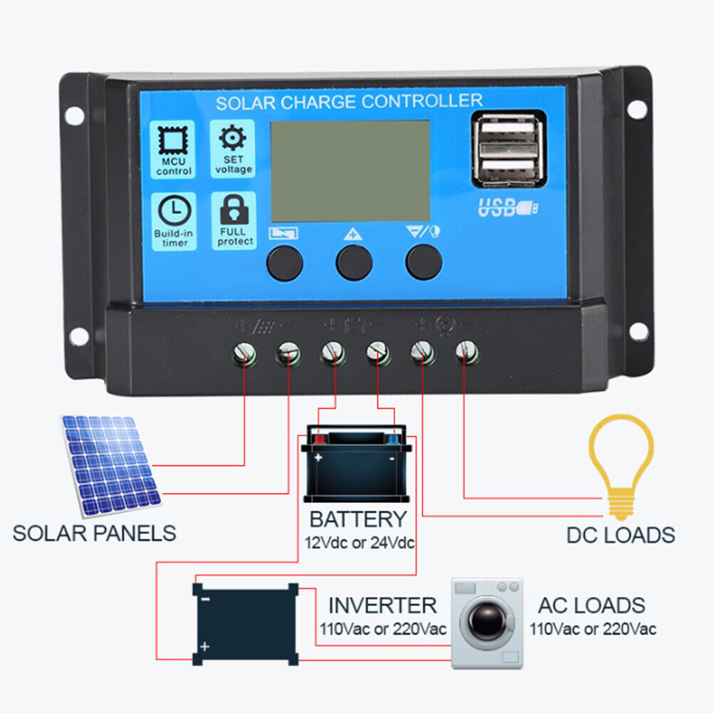 new (60A) Solar Energy PWM Controllers 24V Auto Switch LCD Intelligent koeek - KOEEK