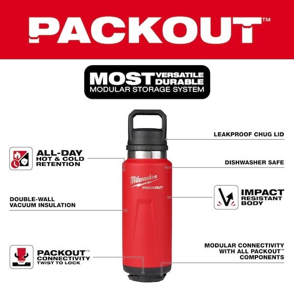 new Milwaukee Tool 48-22-8397R Insulated Bottle,Ss,36 Oz Cap,Black koeek - KOEEK