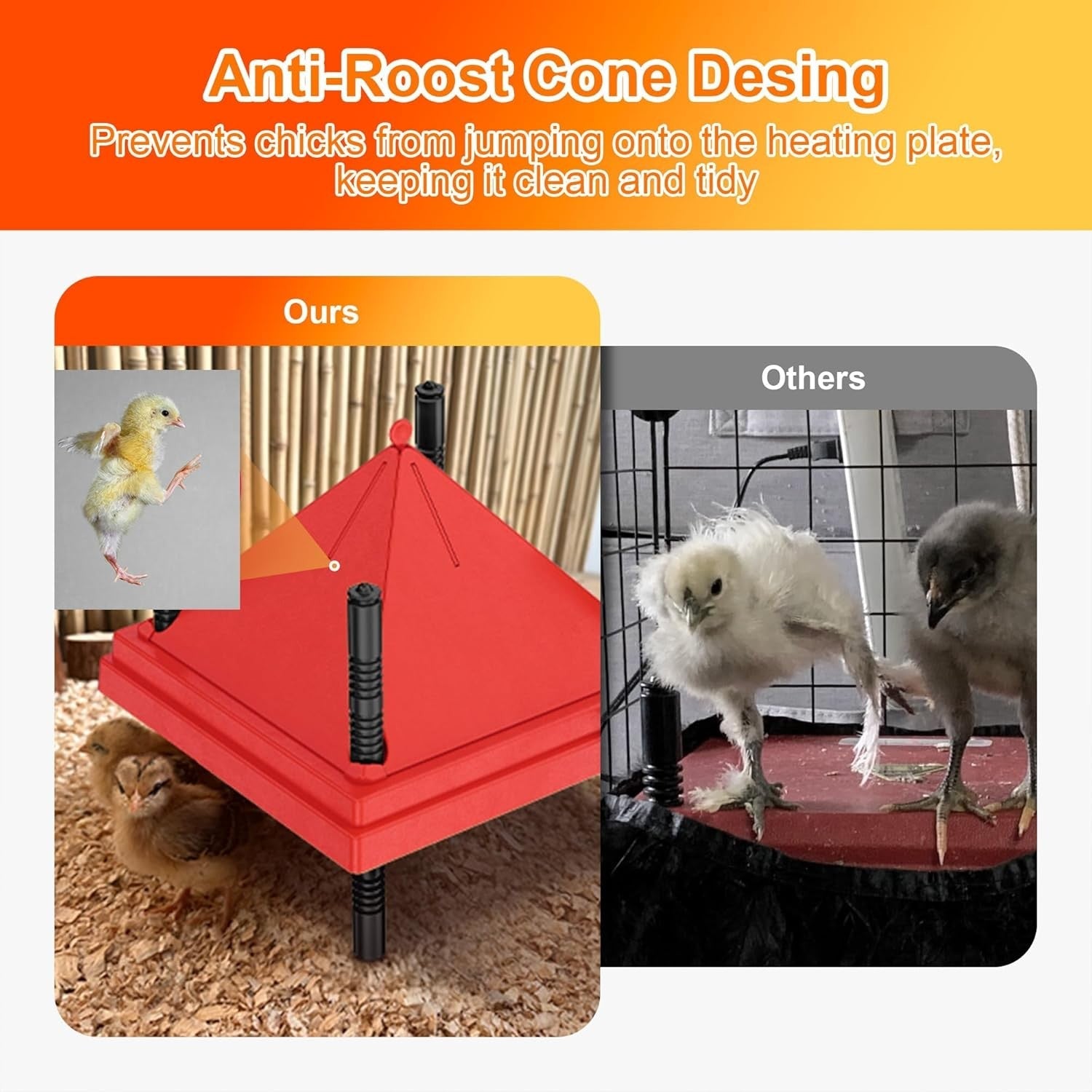 new Brooder Plate for Chicks, 10" x Chick 10.0"L x 10.0"W x 8.8"H, Red 07FC0E-D4 - KOEEK