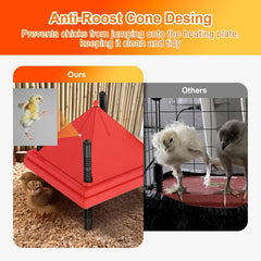 new Brooder Plate for Chicks, 10" x Chick 10.0"L x 10.0"W x 8.8"H, Red 07FC0E-D4 - KOEEK