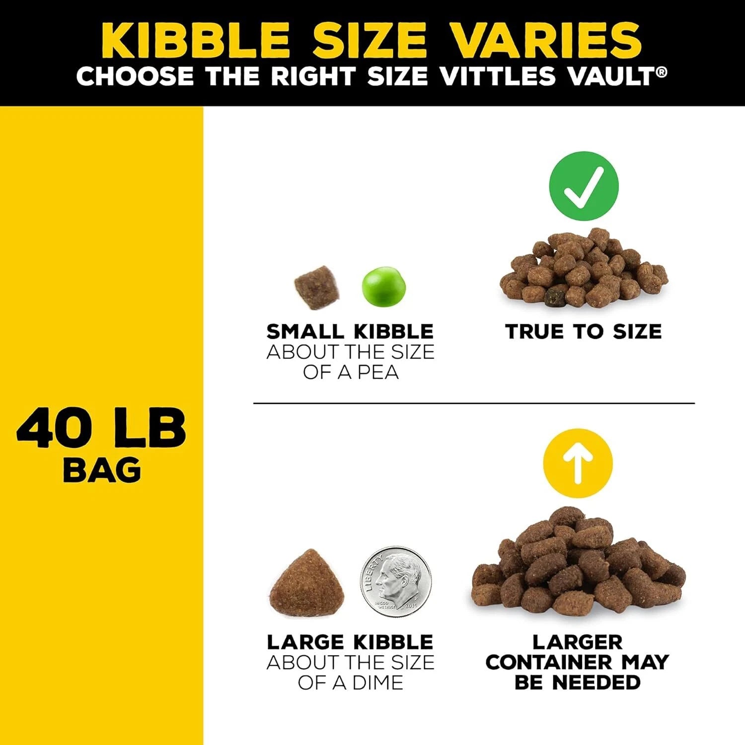 Stackable Dog Food Organizer with Sealed Lid - Holds up to 40 lbs.of dry pet foo 07FC0E-D4 - KOEEK