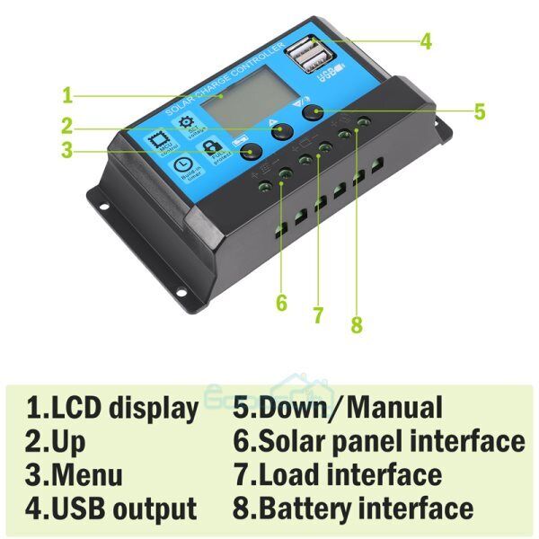 ny 400W Watt Mono Solcellepanel 12V Lading Off-Grid Batteristrøm RV Home Boat Camp