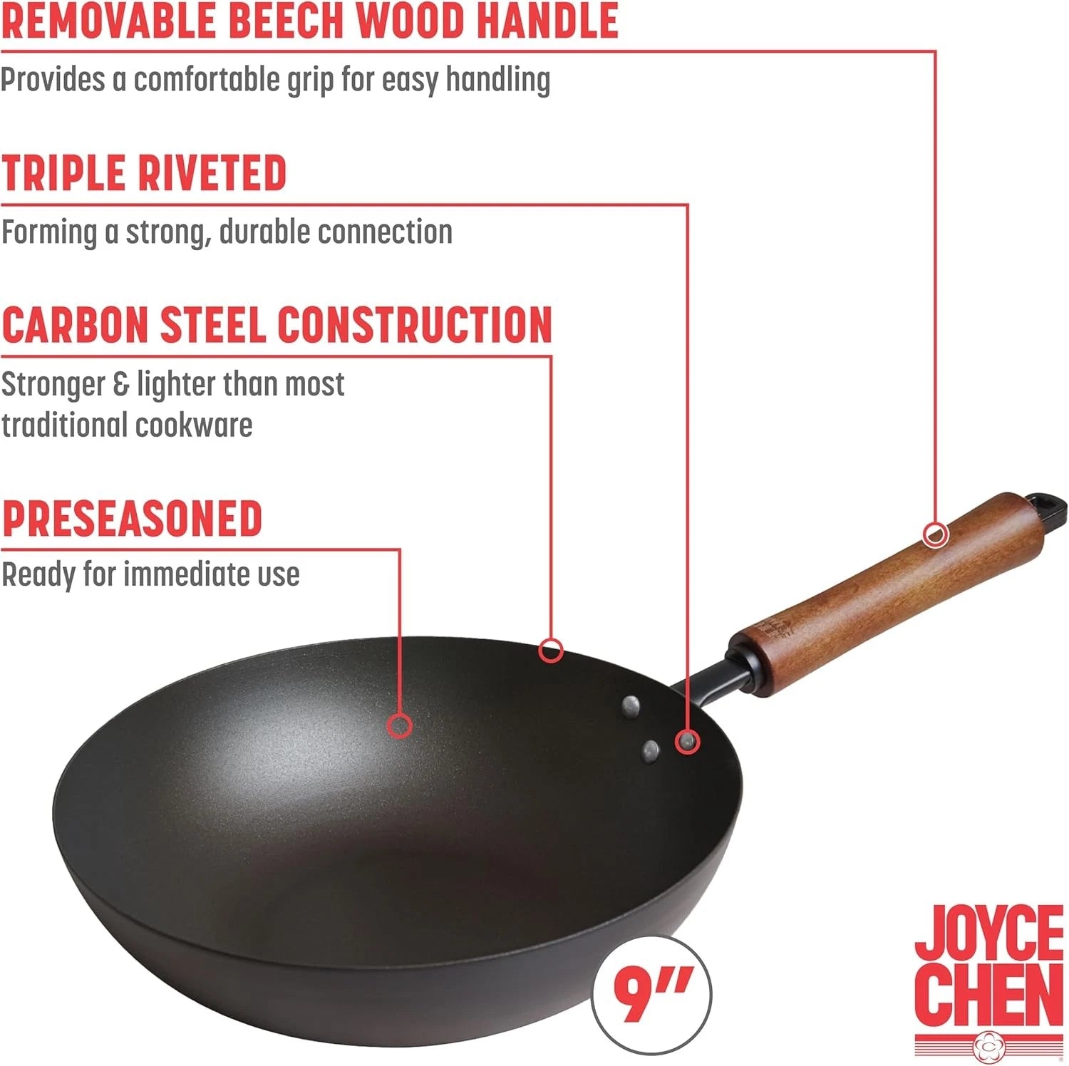 Classic Series 9.5-Inch Preseasoned Carbon Steel Stir Fry Pan 07FC0E-D4 - KOEEK