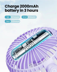 Portable Clip on Fan Battery Operated, Small Powerful 3 Speed Quiet 360° Rotate, 07FC0E-D4 - KOEEK