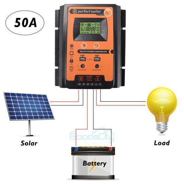 ny 12/24V 60/80/100A MPPT Solar Charge Controller Panel Batteriregulator Dual USB