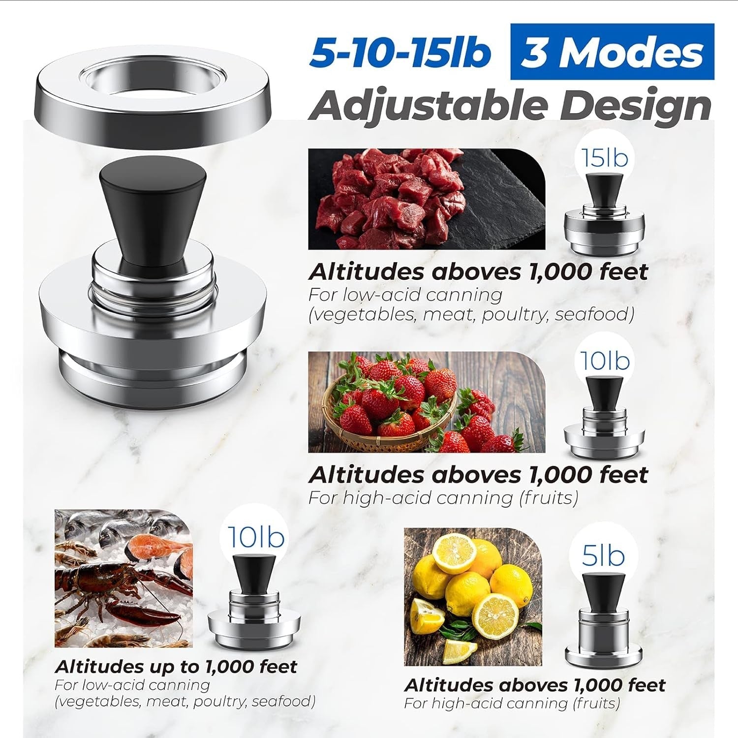 new 50332 3-Piece Pressure Regulator 5-10-15lb Canning Weight for Presto As shown 07FC0E-D4 - KOEEK