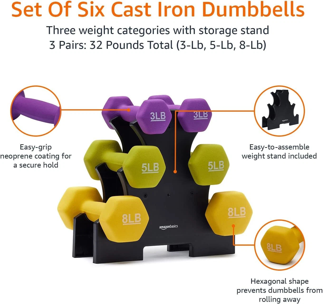 Neoprene Dumbbell Hand Weights 07FC0E-D4 - KOEEK