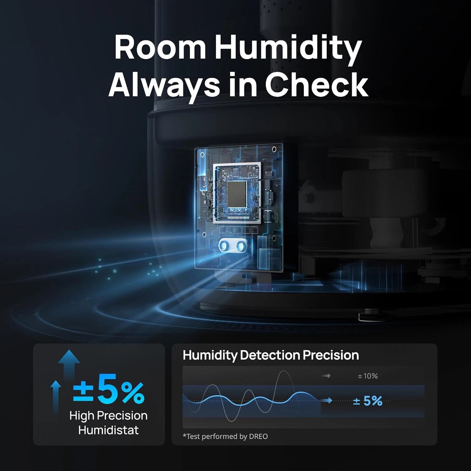 Smart Humidifier for Bedroom, 6 Liter Top Fill Super Large Cool Mist Humidifier 07FC0E-D4 - KOEEK