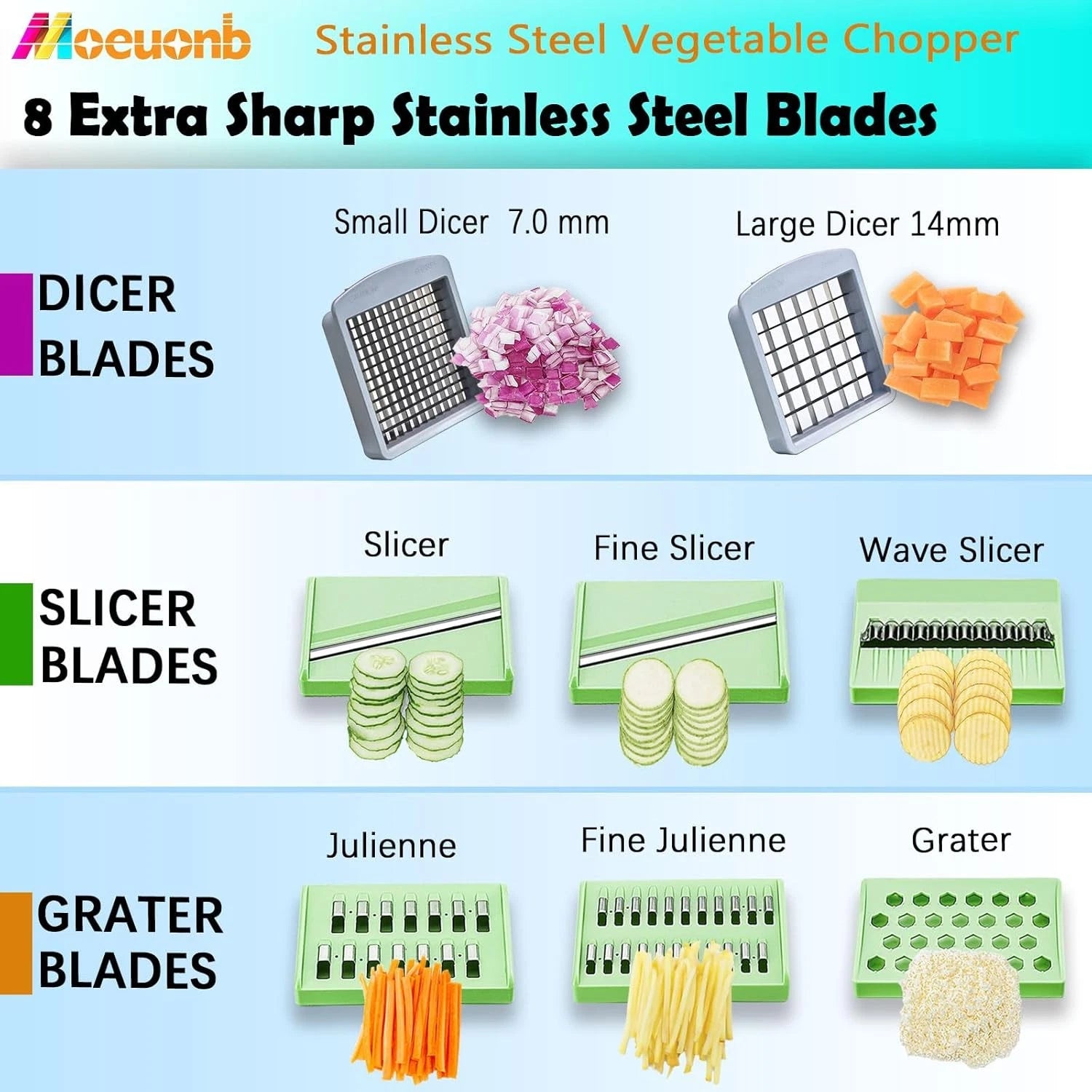 Multi-Function Vegetable Chopper (8 Blades) - Mandoline Slicer 07FC0E-D4 - KOEEK