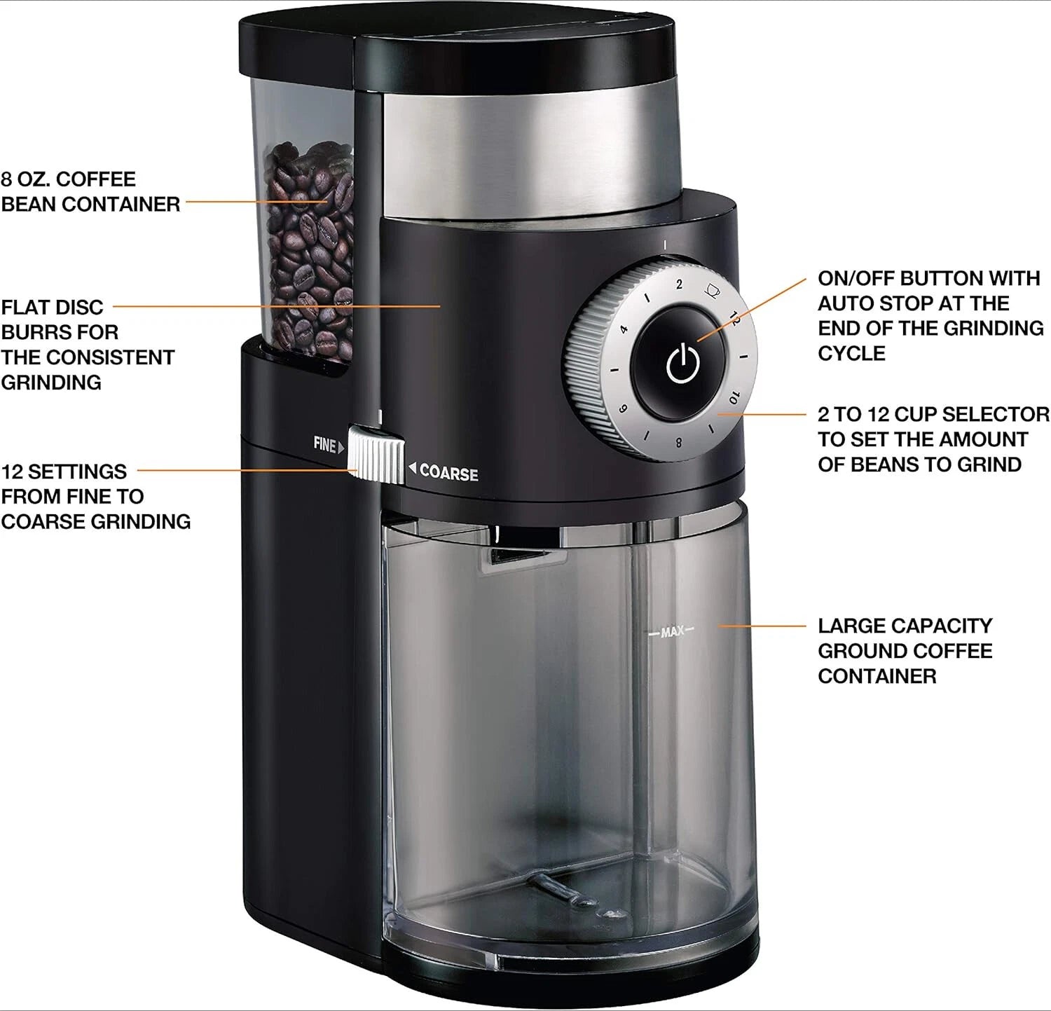 Precision Flat Burr Coffee Grinder, 12 Fineness of Grind Settings, Black 07FC0E-D4 - KOEEK