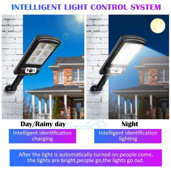 ny 1200000lm LED Solar Flood Light Security Bevægelsessensor Udendørs Yard Street Wall