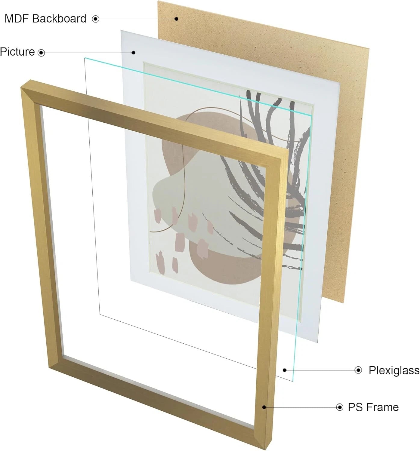 8 Pack Modern Gallery Wall Frame Set, Gold Photo Frame Collage Wall Decoration 07FC0E-D4 - KOEEK