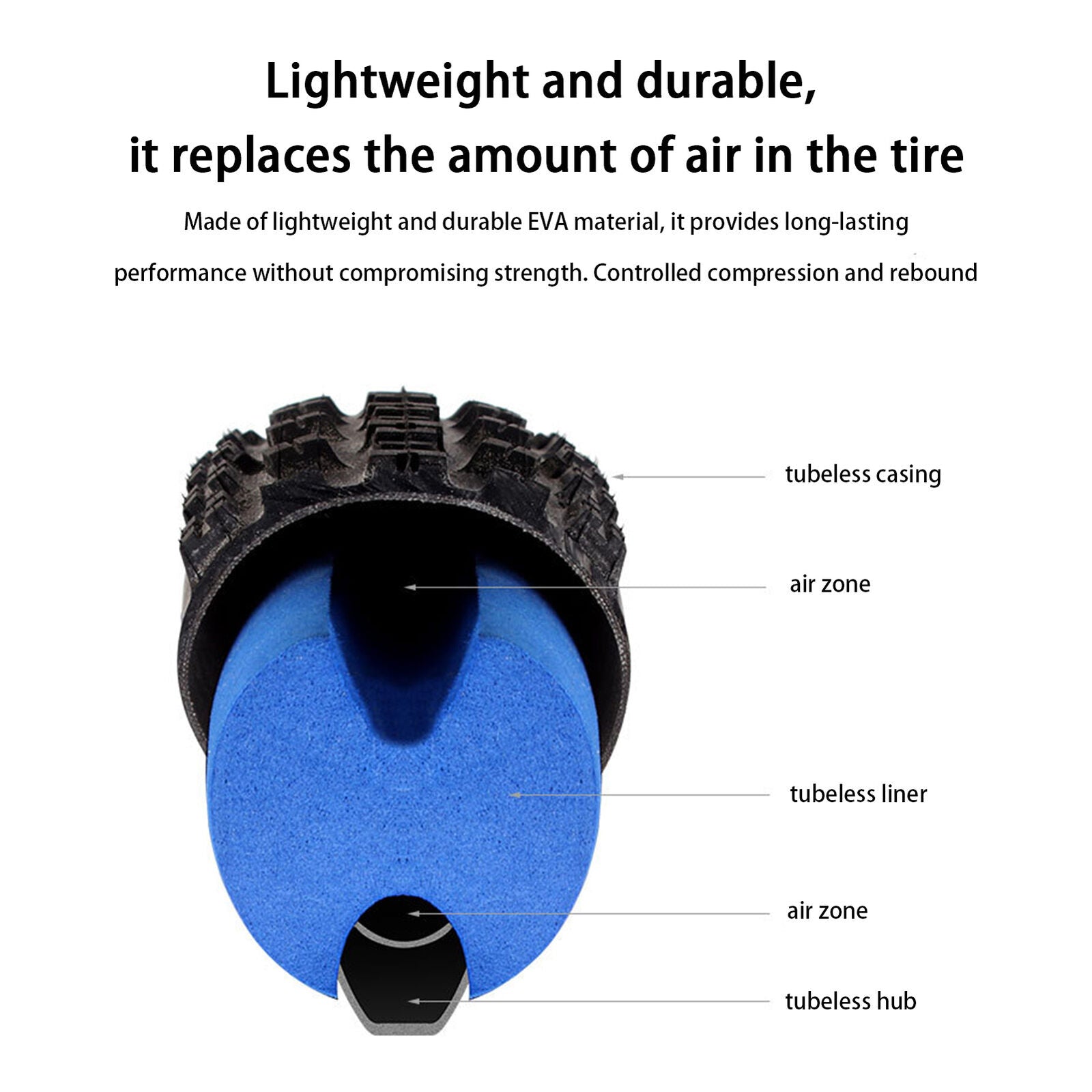 new Bike Tire Insert Portable Durable Air Liner MTB Insert Tubeless Bike Tire Insert koeek - KOEEK