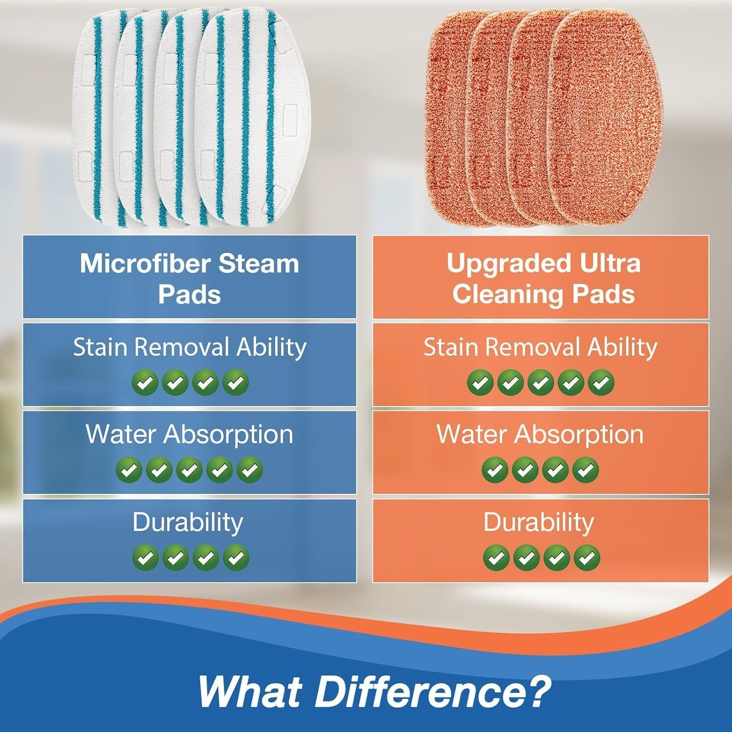 new 8 Pack Steam Mop Replacement Pads Compatible with PurSteam 4+4