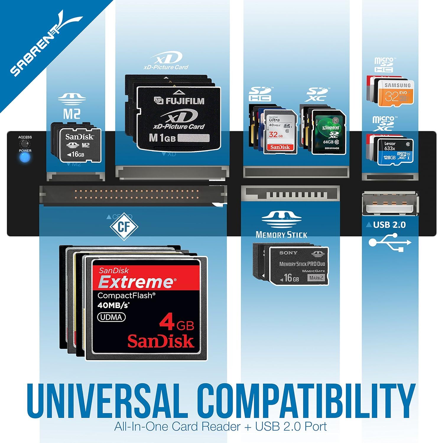 new SABRENT 74 in 1 3.5 Inch Internal Flash Supports 74 Memory Type, Black,Silver SABRENT - KOEEK