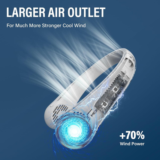 new Neck Fan, USB Rechargeable Personal Fan, 3 Speeds Adjustable, Large Air Outlet koeek - KOEEK