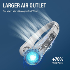 new Neck Fan, USB Rechargeable Personal Fan, 3 Speeds Adjustable, Large Air Outlet koeek - KOEEK