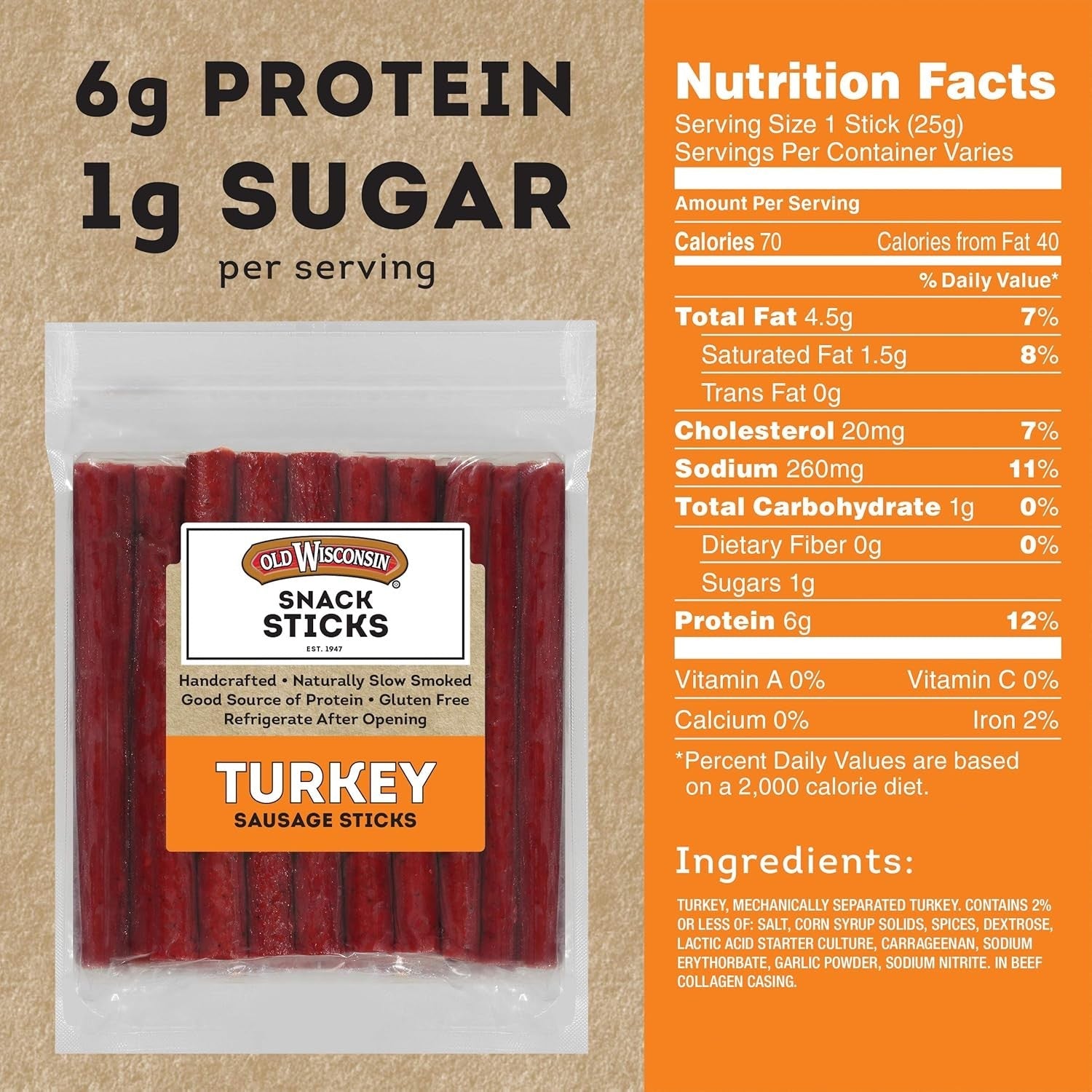 new Old Wisconsin Turkey Sausage Snack Sticks, Naturally 1.75 Pound (Pack of 1) OLD WISCONSIN - KOEEK