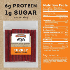new Old Wisconsin Turkey Sausage Snack Sticks, Naturally 1.75 Pound (Pack of 1) OLD WISCONSIN - KOEEK
