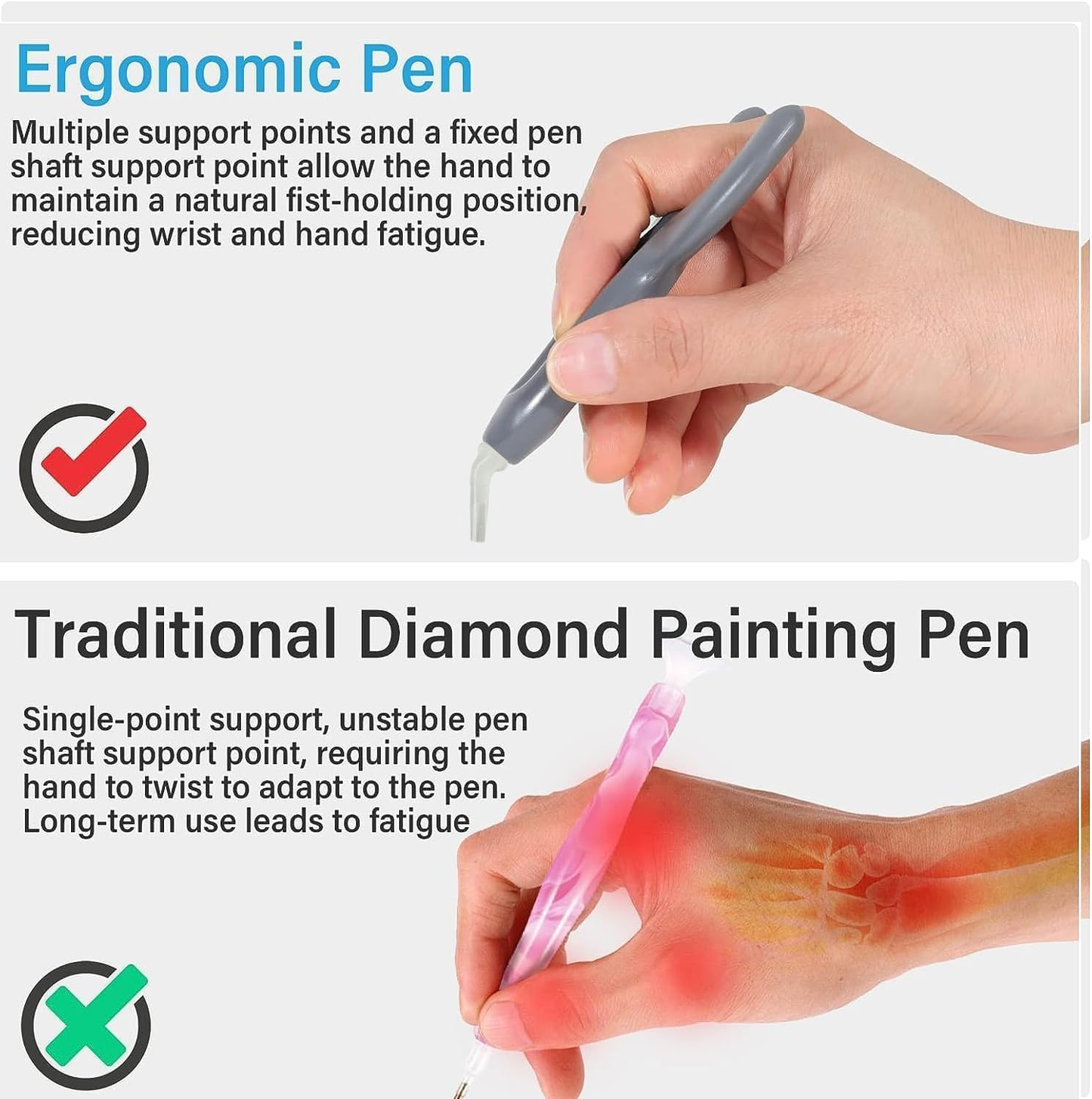 ny Diamond Art Painting Pen, Ergonomisk Diamond Kit Værktøjstilbehør med 3 plastik